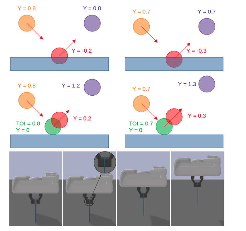 Jade: A Differentiable Physics Engine for Articulated Rigid Bodies with Intersection-Free Frictional Contact
